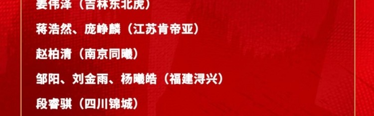 九游体育下载app-中国男篮短训名单：新疆队6人 赵维伦&amp;王俊杰+清华隰泰诚&amp;石奎