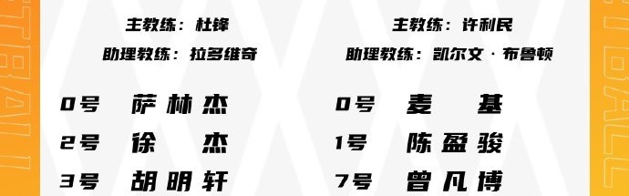 九游体育下载app-京粤G2大名单：北京不变阵 陈家政顶替张文逸 赵睿&amp;周琦回故地