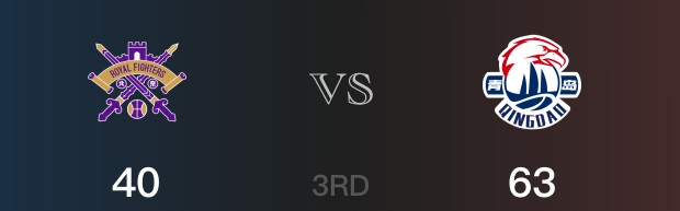 三节战罢，青岛63-40领先北控，末节再战